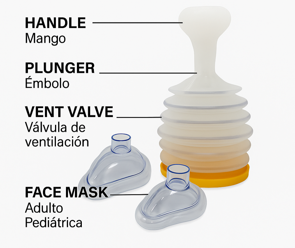 dispositivo atragantamiento